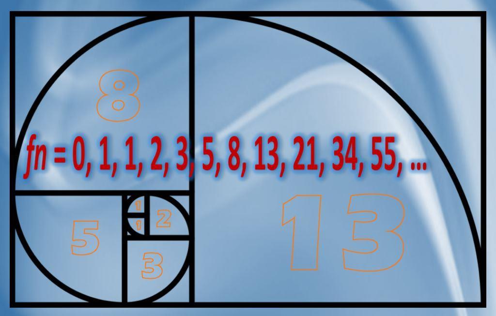 Espiral áurea y sucesión de Fibonacci